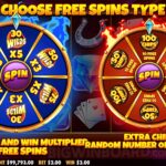 Panduan Lengkap Bermain Slot Online Tanpa Modal