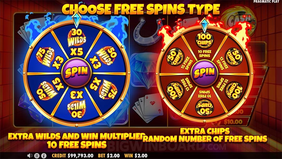 Panduan Lengkap Bermain Slot Online Tanpa Modal